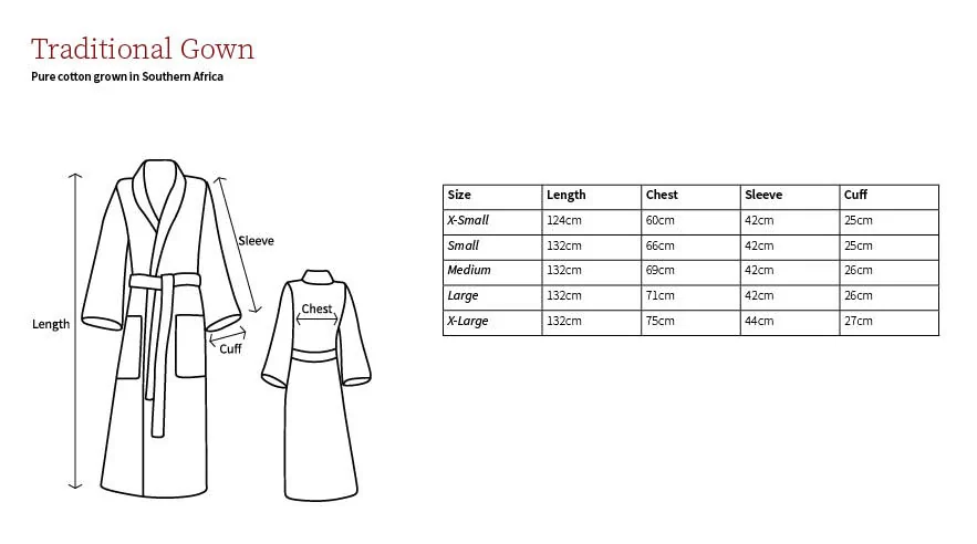 Linen Gown / MUNGO